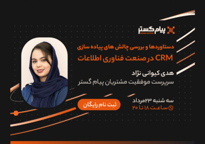 CRM