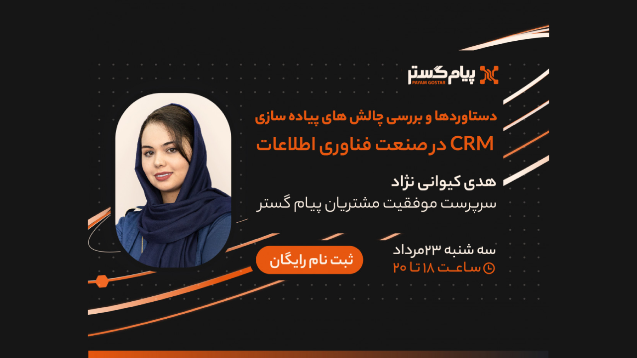 CRM